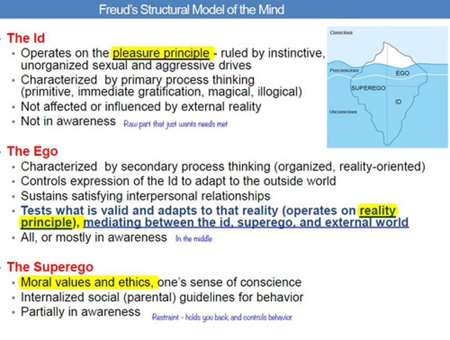 <p>source of energy &amp; instincts (unconscious)</p><p>- ruled by "pleasure principle"</p><p>- seeks pleasure, avoids pain &amp; reduces tension</p><p>- doesn't use logical/moral reasoning</p><p>- doesn't distinguish mental images from external objects</p><p>(1 of 3 personality components functioning together that compose psychic energy - Freud's psychoanalytic theory)</p>