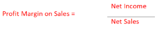 <p><span style="background-color: transparent;"><span>The profit margin on sales ratio measures the ability of a company to generate profit on each sales dollar</span></span></p>