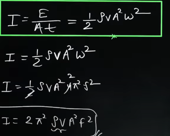 <p>It is the power per unit area</p>