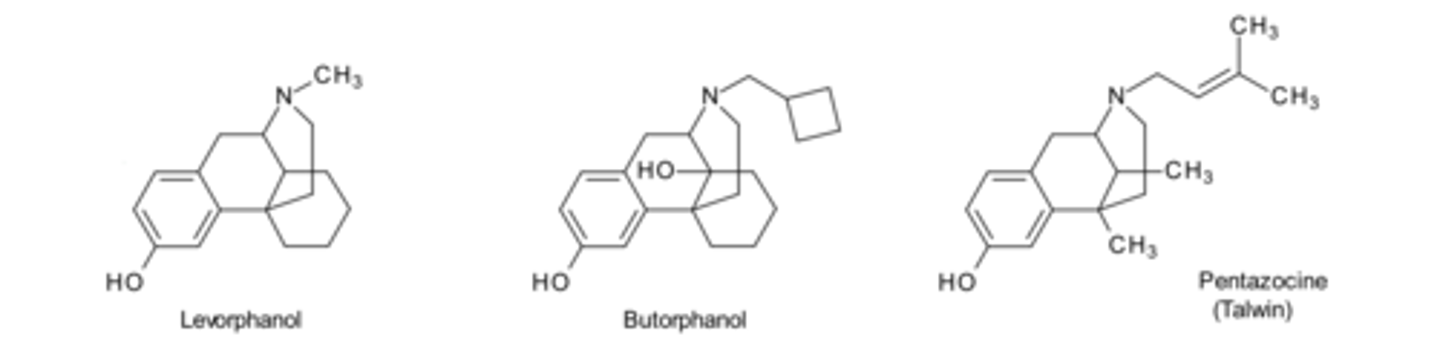 <p>Butorphanol and Pentazocine are ___ agonist/antagonists. Activity comes from agonism at __ receptors. They also antagonize mu receptors</p>