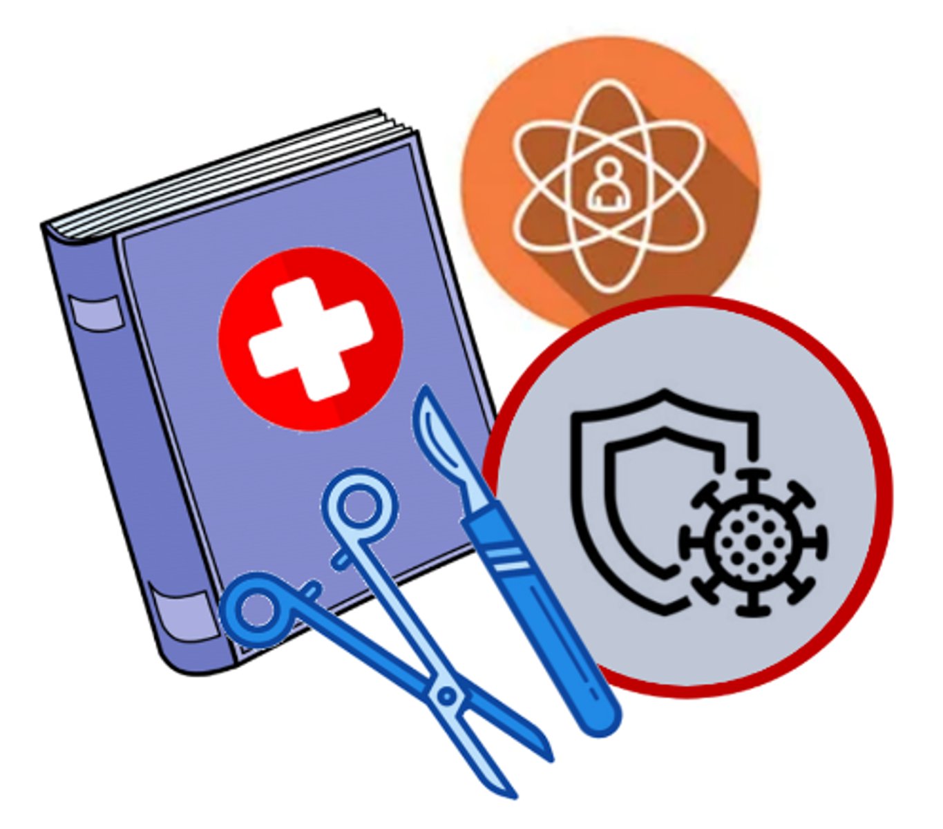 <p>the system is compatible with existing healthcare practices</p>