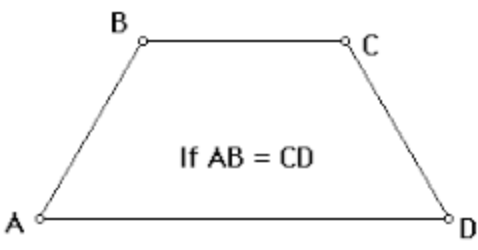 <p>ABCD is an isosceles trapezoid</p>