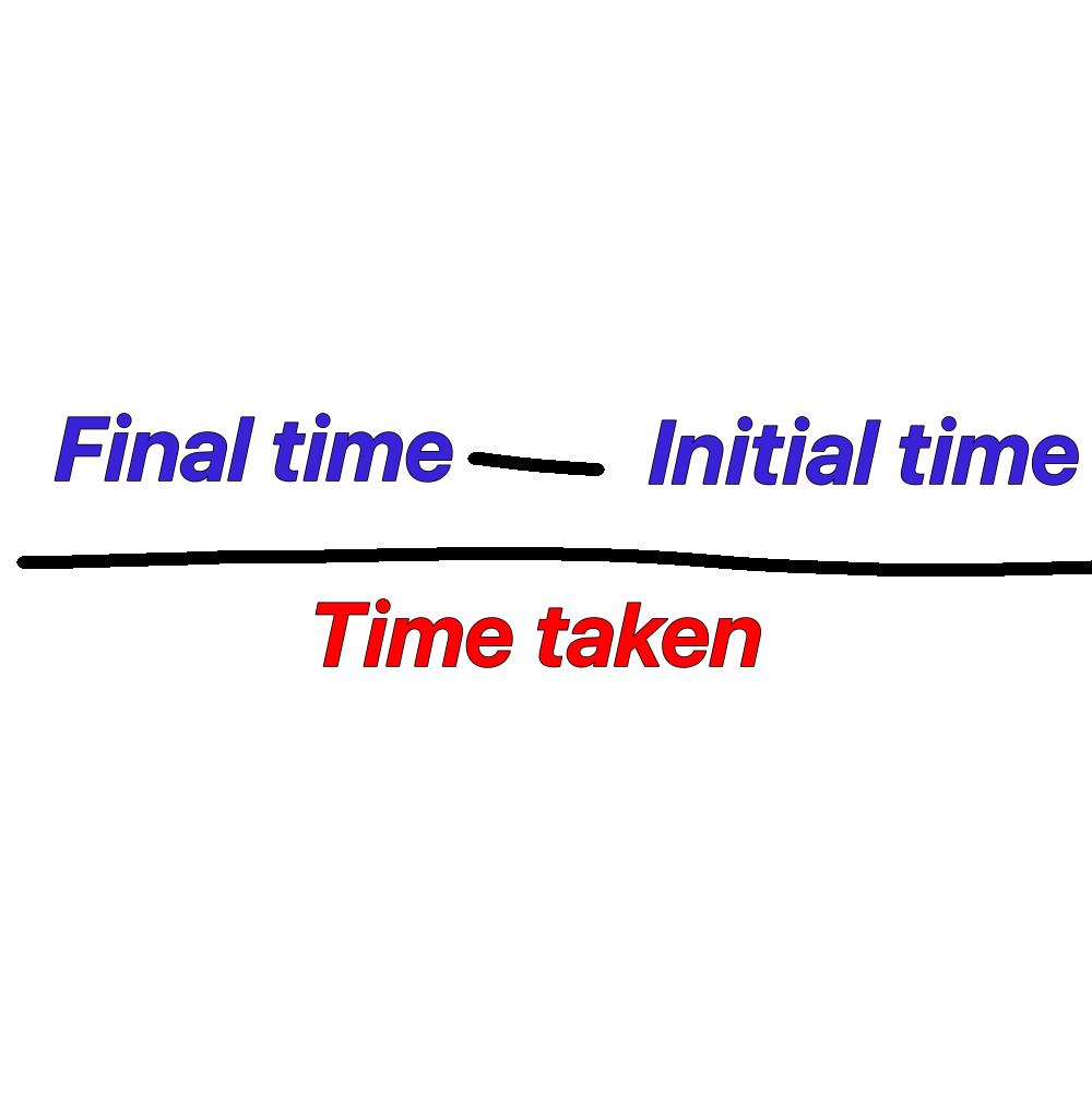 <p>Measure in metres per second squared</p>