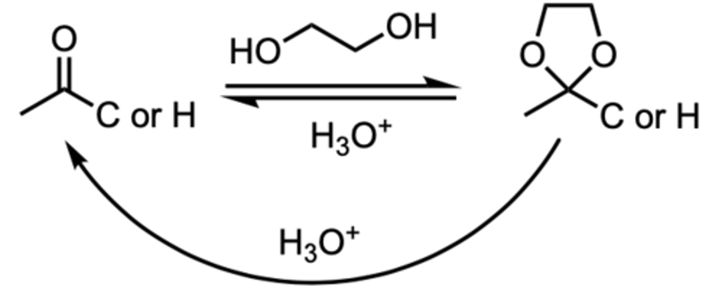 <p>reaction product formed between aldehydes and ketones with two molecules of an alcohol</p>