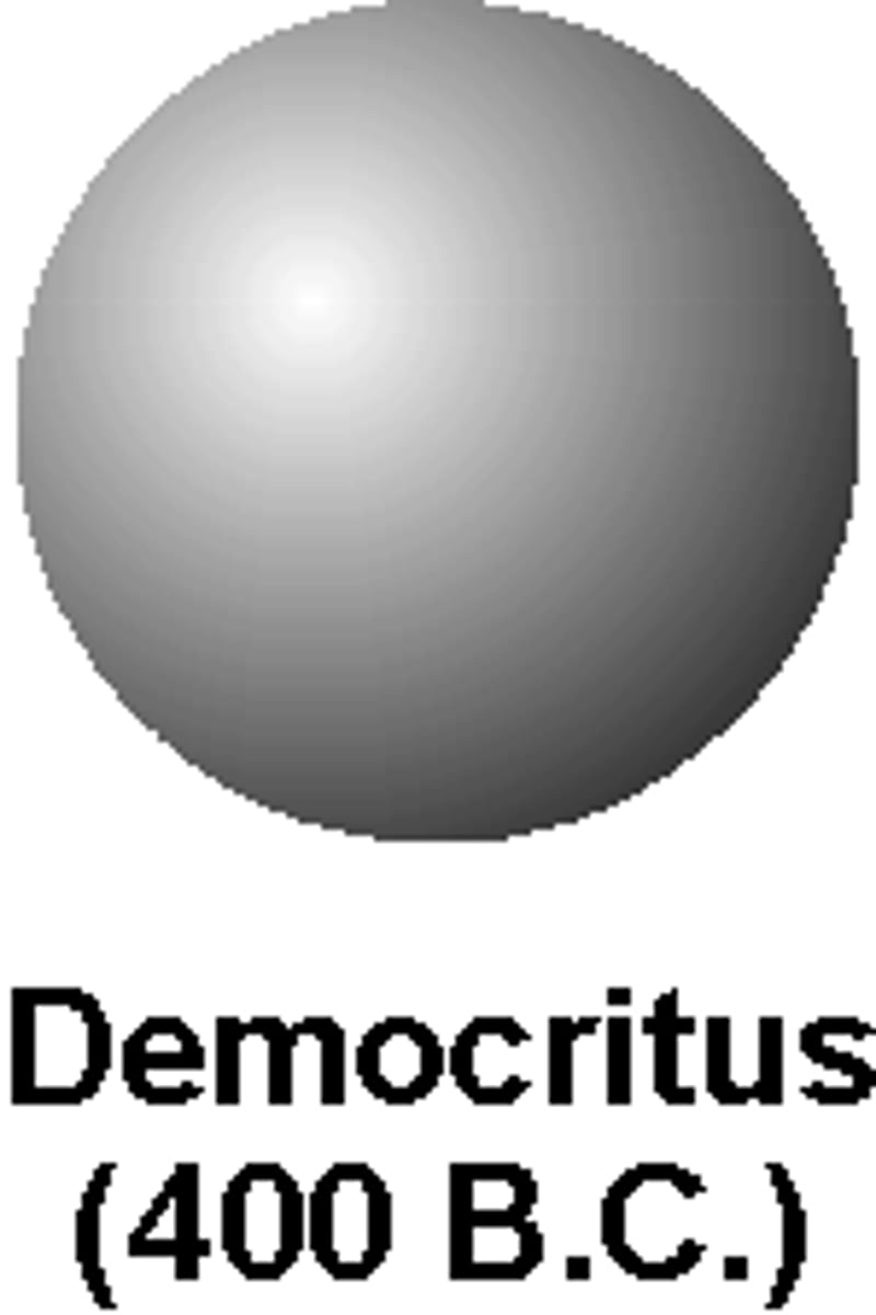 <p>Created by democritus 400 B.C- suggested that all matter is composed of tiny uncuttable or invisible units</p>