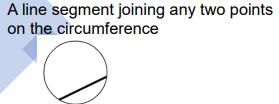 term image