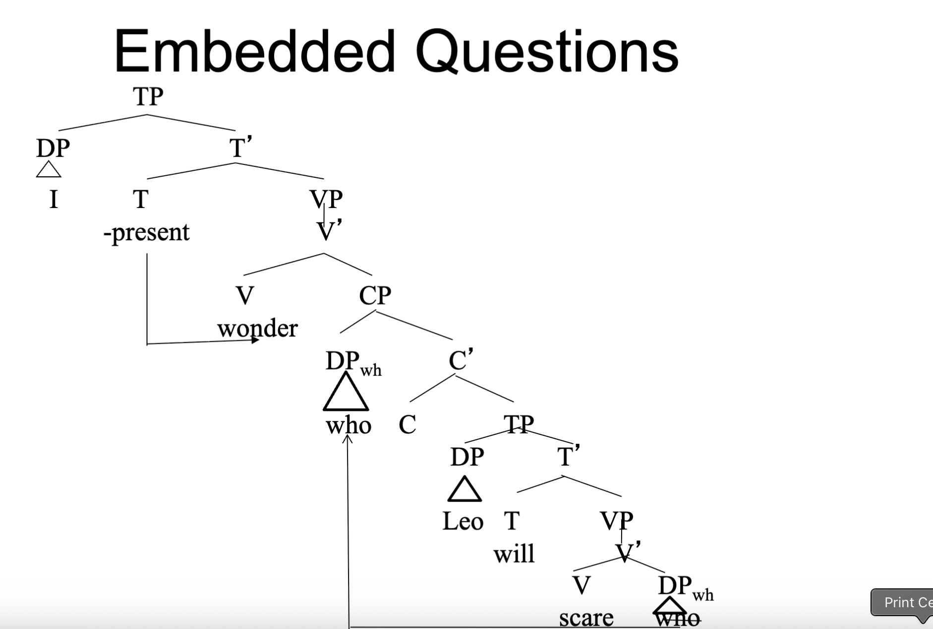 <p><span style="color: rgb(255, 255, 255);"><span>Embedded questions only move the wh-phrase</span></span><span style="color: rgb(255, 255, 255);"><br></span><span style="color: rgb(255, 255, 255);"><span>– Auxiliary stays in deep structure position after subject):</span></span></p><p><span style="color: rgb(255, 255, 255);"><span>I wonder [ who Leo will scare who ].</span></span></p>