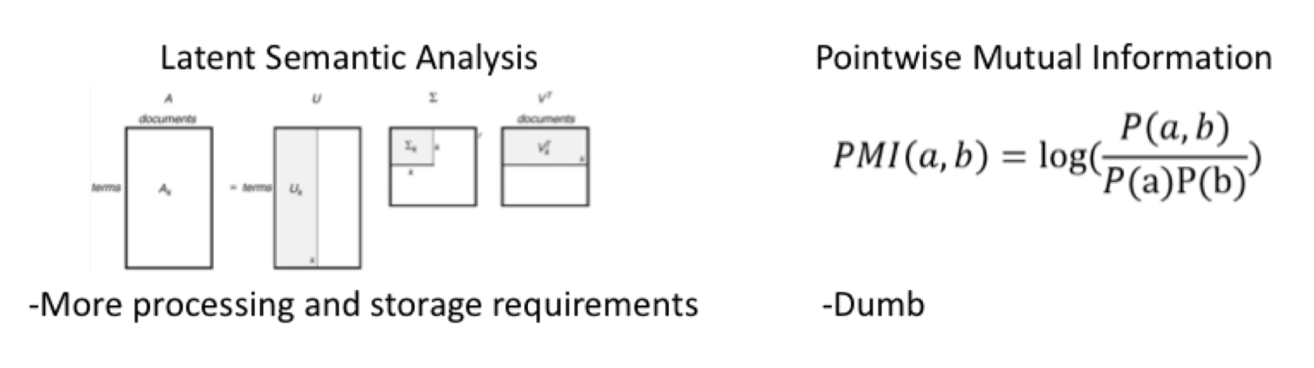 <ul><li><p>trained both on small corpus (6 millions words from Wikipedia)</p></li><li><p>tested PMI on large Wikipedia corpus of 400 million words </p></li><li><p>tested on synonym test and word similarity data </p></li><li><p>LSA was better than PMI on smaller training data, but on bigger data PMI was better </p></li><li><p>suggests that overcoming limitation of distributional model is to increase training materials </p></li></ul><p></p>