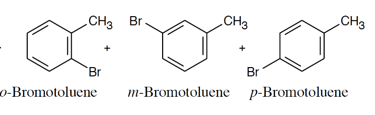 <p>Bromination reaction </p>