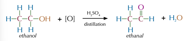 <p>HOWEVER ITS TRICKY TO CONTROL THE HEAT  and the aldehyde formed can get a vinager smelling ethanoic acid instead if oxidised too much</p>
