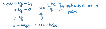 <p>It is the difference between that point and reference point (0)</p>