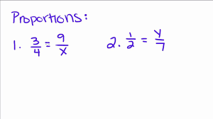 <p>Two ratios that are equal</p>