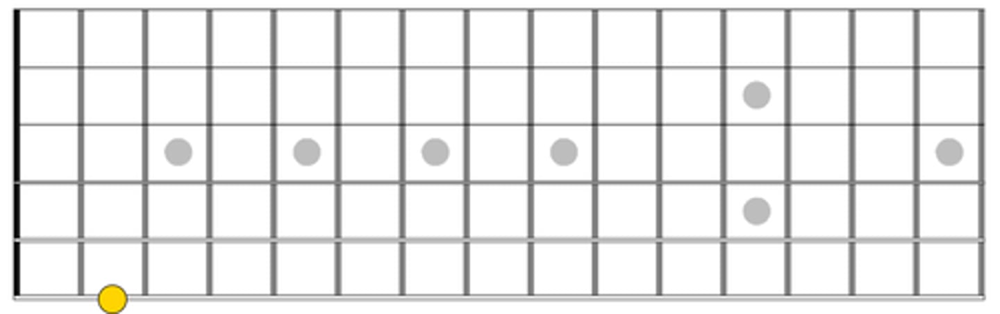 knowt flashcard image