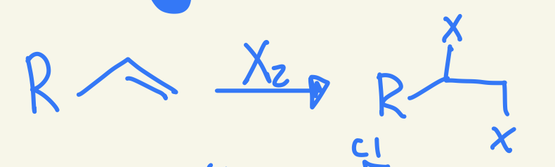 <p>halogenation </p>