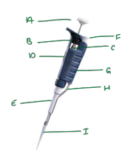 <p>what is B?</p>