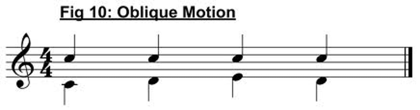 <p>one voice stays the same, the other moves</p>