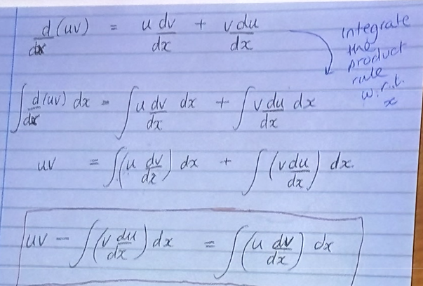 <p>integrated the differentiation product rule </p>