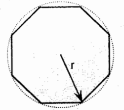 <p>Perimeter and Area of a Regular Polygon Inscribed in a Circle</p>