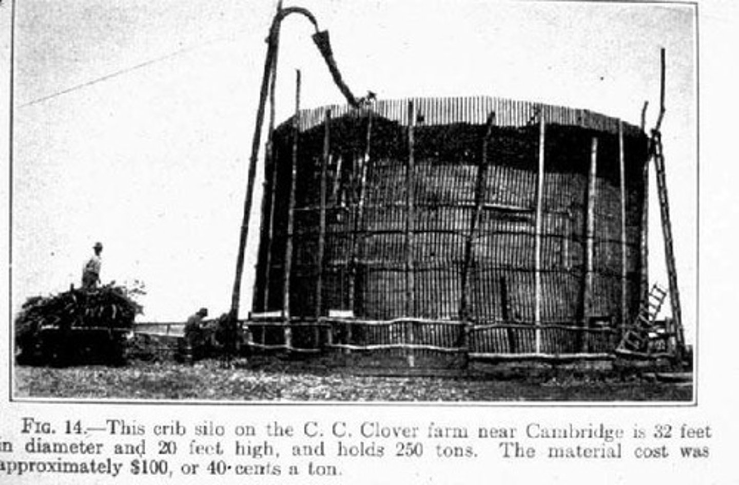 <p>Approximately $100, or 40 cents a ton.</p>