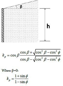 <p>Passive → push towards soil</p><p>Passive: (+) P<sub>c</sub></p>