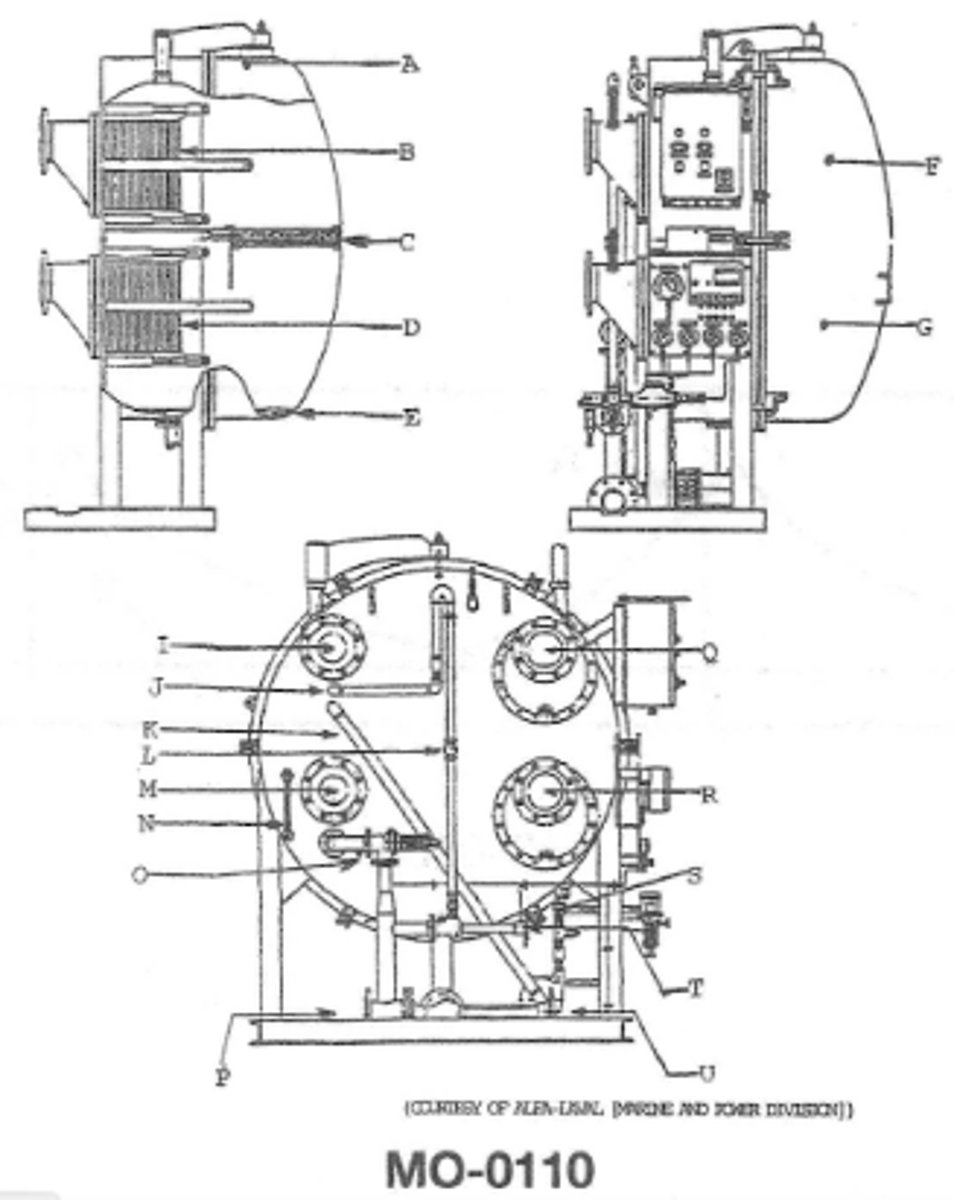 <p>the feed water enters the device and vaporizes under vacuum conditions</p>
