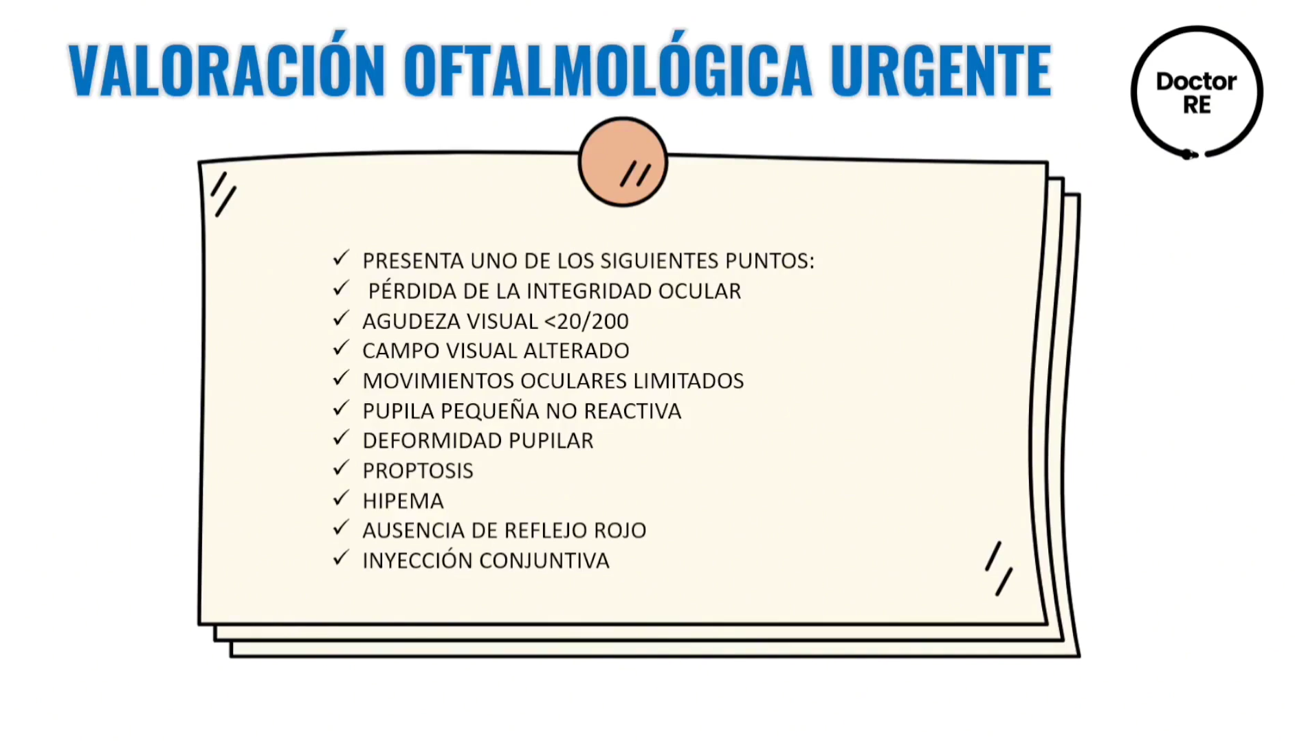 <ol><li><p>PERDIDA DE LA AGUDEZA VISUAL</p></li><li><p>HIPEMA </p></li></ol><p></p>