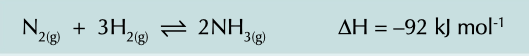 <p>carried out at 400˚c and 200 atmospheres of pressure</p><p>higher pressure makes it faster but very expensive</p><p>high temperature increases rate but decreases yield as forward reaction is exothermic so equilibrium gets shifted to left, so compromise between speed and yield</p>