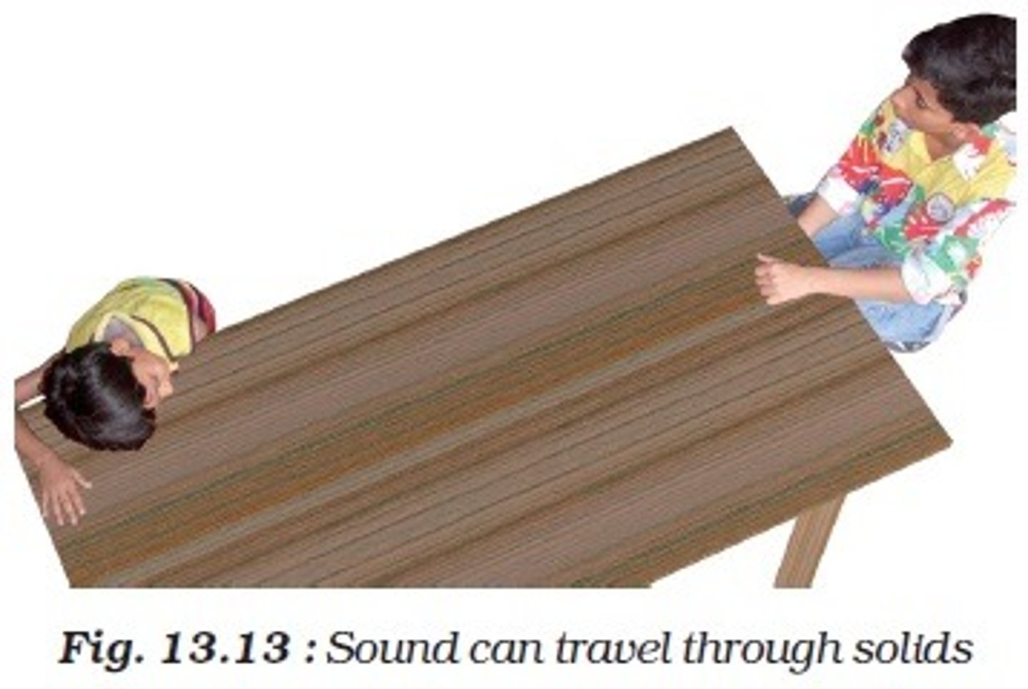 <p>(B) Jimmy will hear the sound through the metal faster than the sound through the air.<br><br>Although Iron has a higher density than air, its Bulk Modulus is much much larger than air, resulting in a much higher speed of sound through iron.</p>