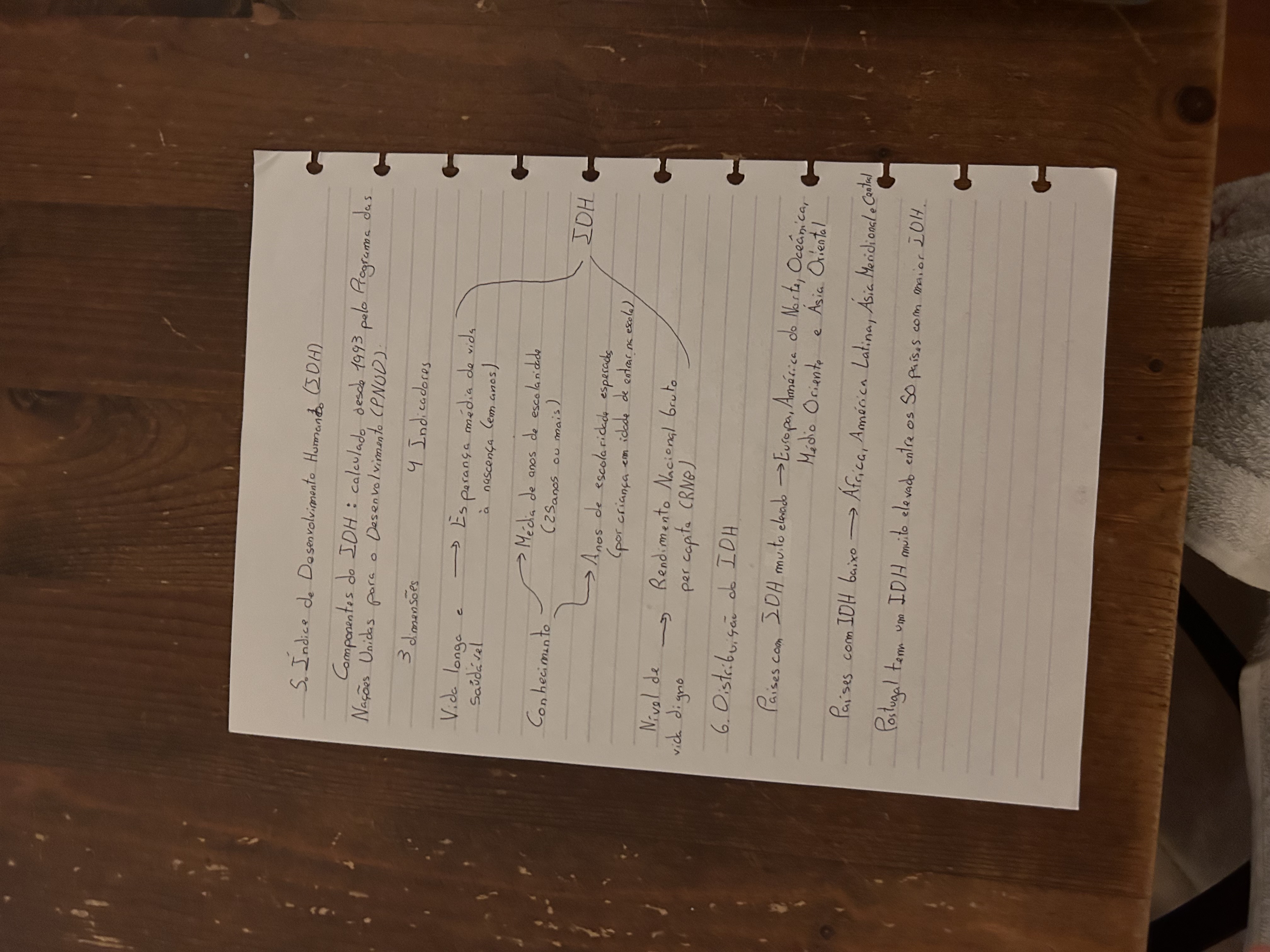 knowt flashcard image