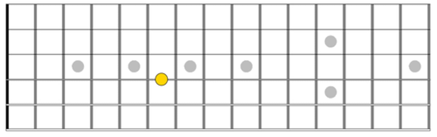 knowt flashcard image