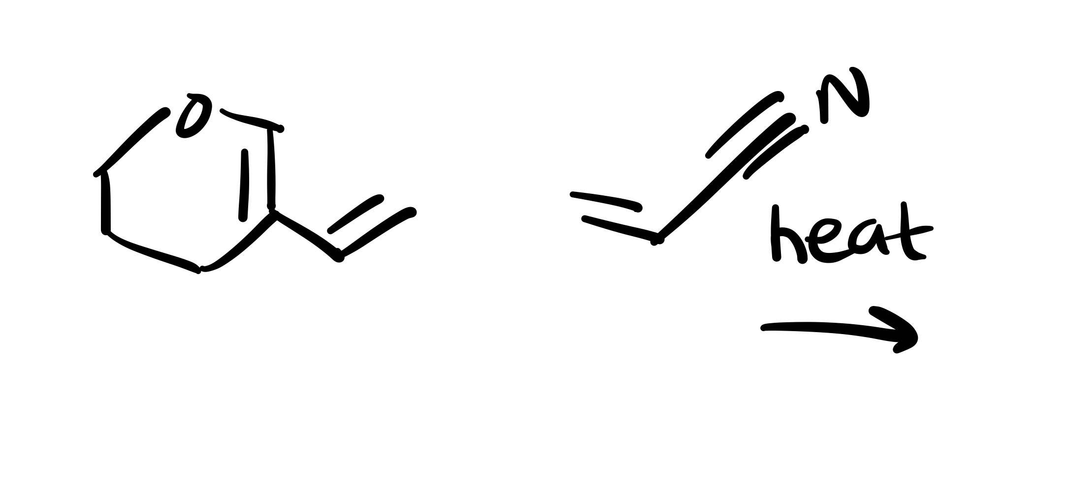 <p>What is the product?</p>