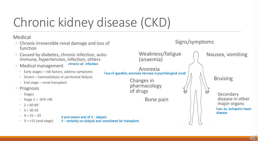 <p>1 - >90</p><p>2 - 60-89</p><p>3- 30-59</p><p>4 - 15-29</p><p>5 - < 15 </p>