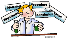 A process for knowledge understanding that involves hypothesis, experimentation, and observation.