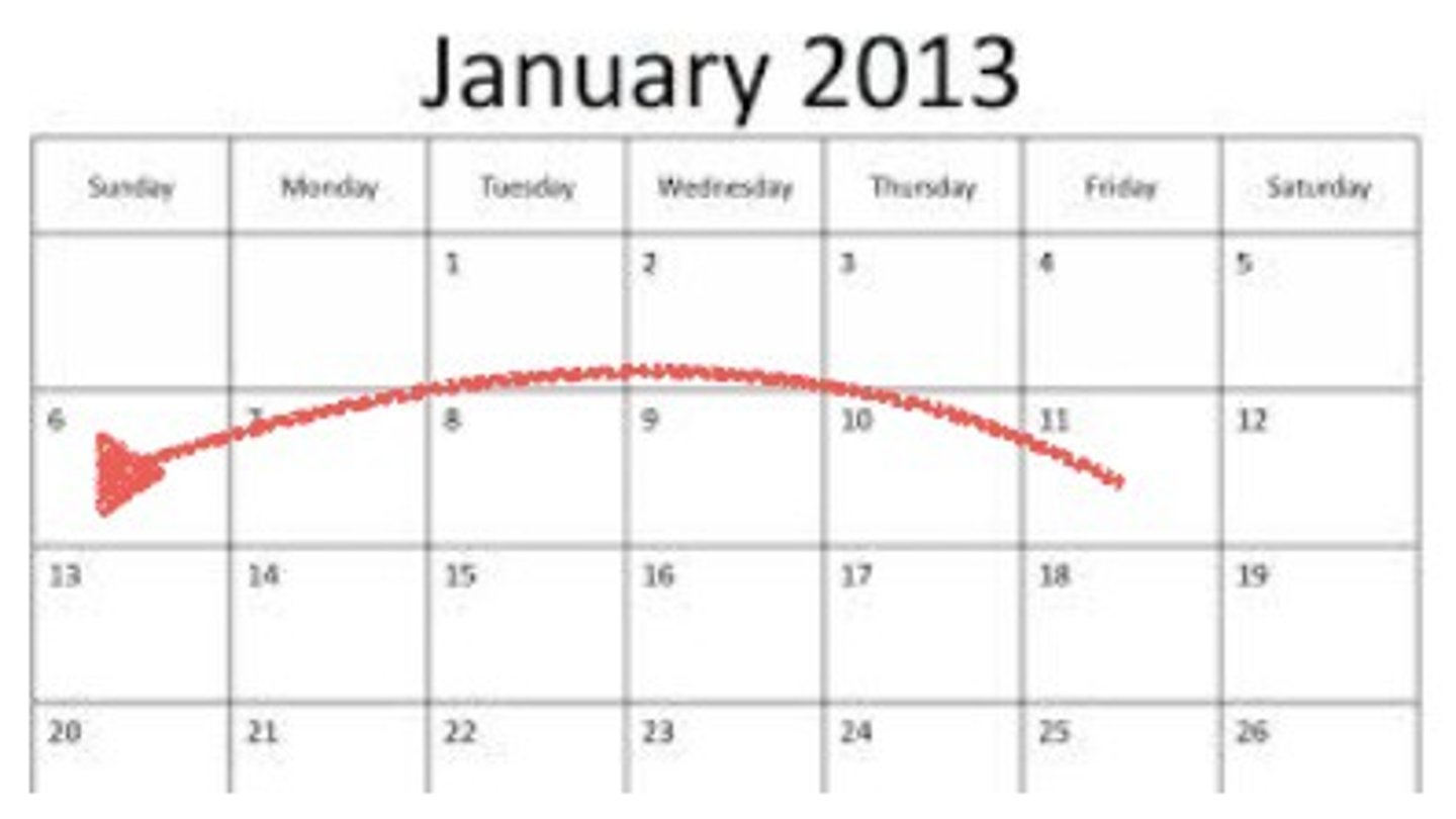 <p>last week</p>