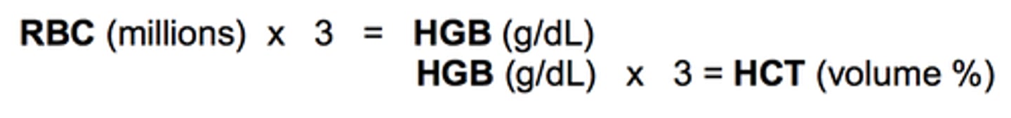 <p>1. RBC count x 3 = Hgb</p><p>2. Hgb x 3 = Hct %</p><p>3. RBC count x 9 = Hct %</p>