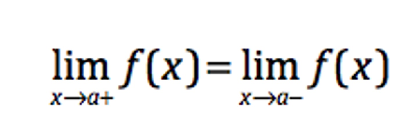<p>We don't care what is happening at a, as long as the y coordinate on the left and the y coordinate on the right agree, the limit exists, and it equals the y coordinate.</p>