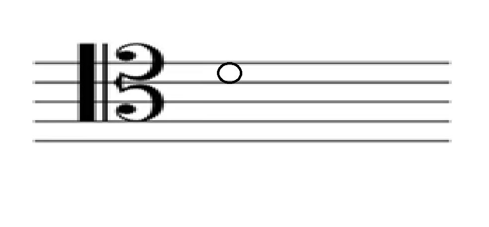<p>What note is this?</p>