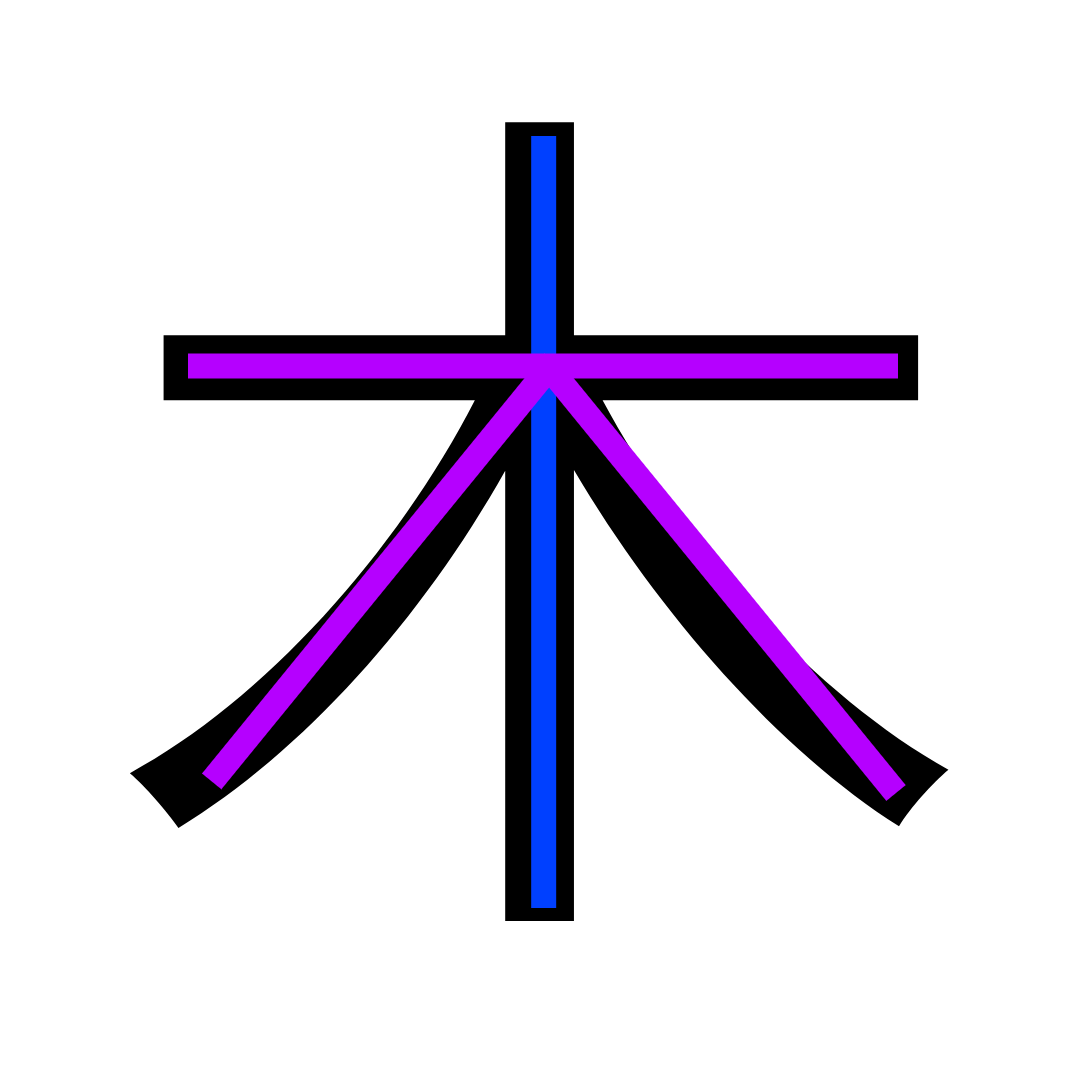 <p><strong>き 木</strong></p><p><span style="color: rgb(169, 169, 169);"><span>Kanji:</span></span></p><p><span style="color: rgb(169, 169, 169);"><span>木 Tree/wood</span></span></p>