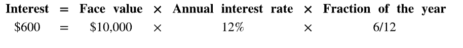 <p>interest calculation</p>