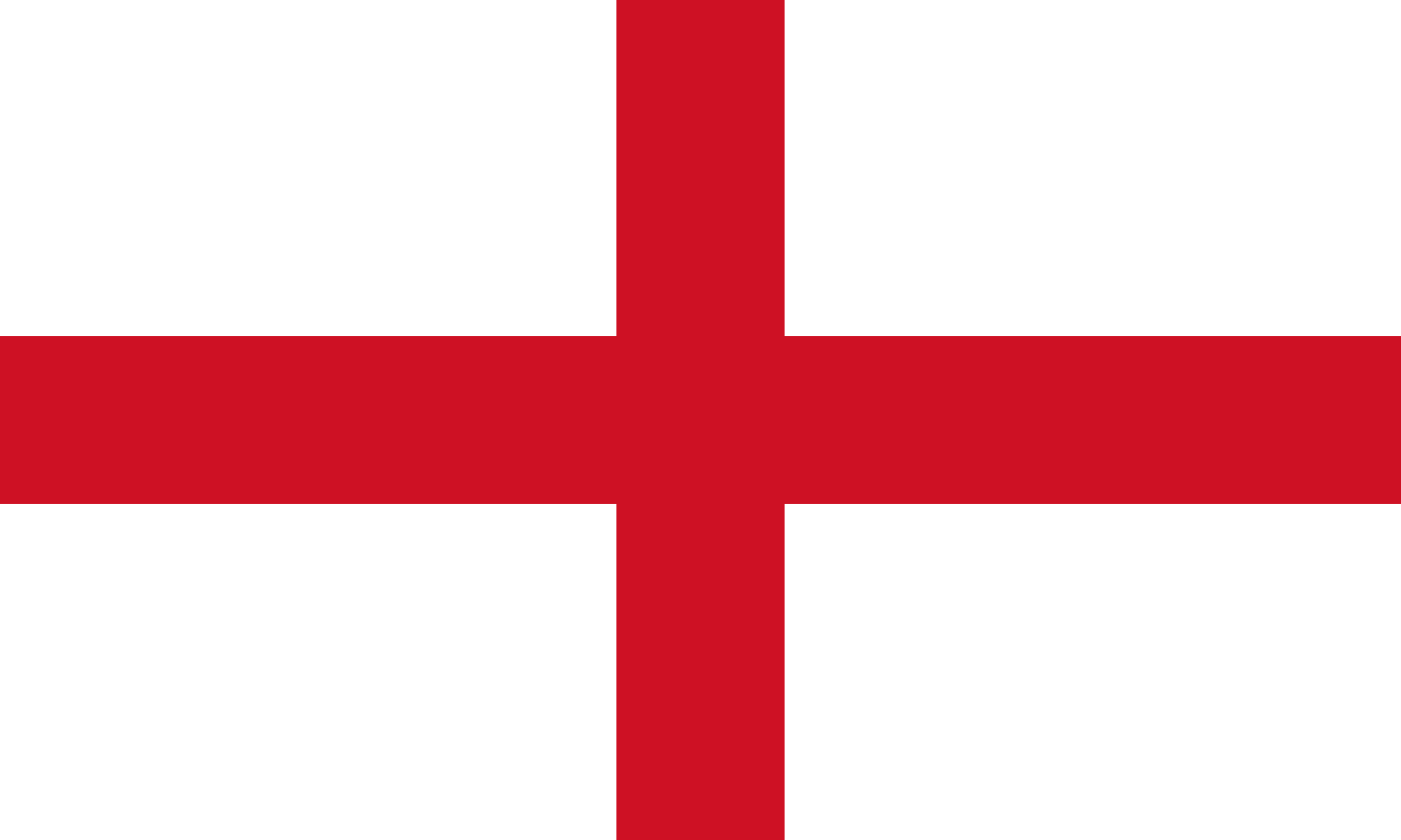 <p>País: <strong>Inglaterra.</strong><br>Gentilicio: <strong>Inglés. Inglesa.</strong></p>
