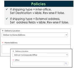 <p><strong>Catalog UI Policy</strong>: controls the behavior of catalog item forms when presented to the users.</p><p style="text-align: left"><strong>Example</strong>: If ship-to address is internal, show "Office" field; otherwise show "Address" field.</p>