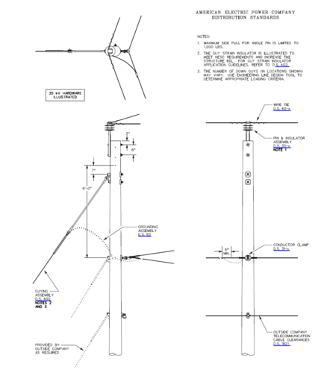 <p>SINGLE-PHASE SMALL LINE ANGLE</p>