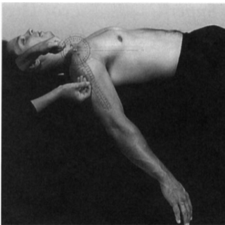 <p>Position: Supine, shoulder at the edge of the bed, elbow extended, forearm pronated </p><p>Examiner: Extend the shoulder</p><ul><li><p>Axis: Lateral midline of humerus towards the lateral aspect of the acromion process </p></li><li><p>Stationary arm: Lateral midline of thorax</p></li><li><p>Movable arm: Lateral epicondyle of humerus </p></li></ul>
