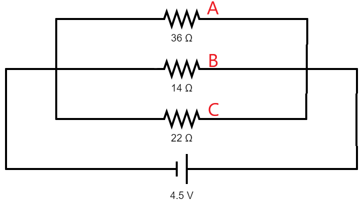 <p><span>In the circuit pictured below, three resistors are wired in parallel. If these resistors were actually incandescent light bulbs. Which is brightest?</span></p>