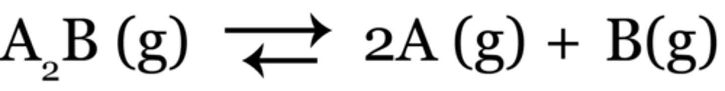 <p>increase the rate of the reaction with the least moles of gases and eventually increases the number of moles in the container</p>
