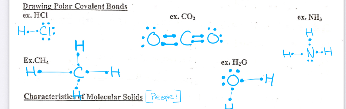 <p>Unequal sharing of electrons between two Different nonmetals</p>