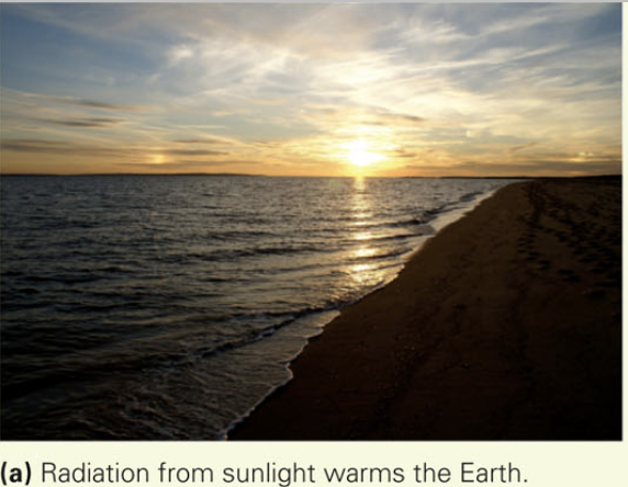 <p>when an object glows, it sends electromagnetic waves (such as visible light, infrared light, and ultraviolet light) into space around it. This energy, called radiation, can cause an object at a distance from the source to heat up, even if there is a vacuum between the source and the object. Radiation traveling from the Sun is responsible for heating the Earth’s surface</p>