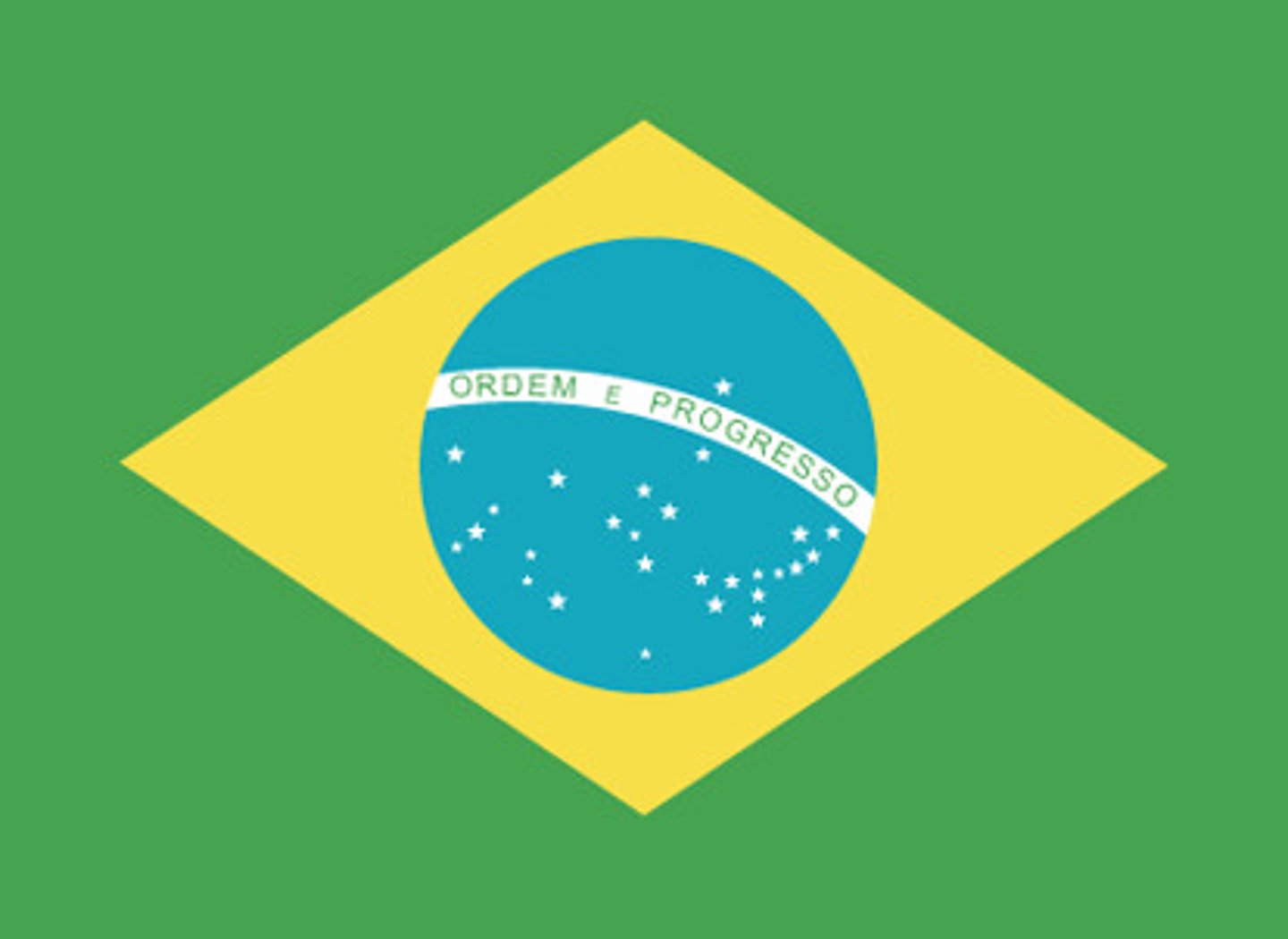 <p>What type of characteristic is this: Portuguese is the language spoken in Brazil</p>
