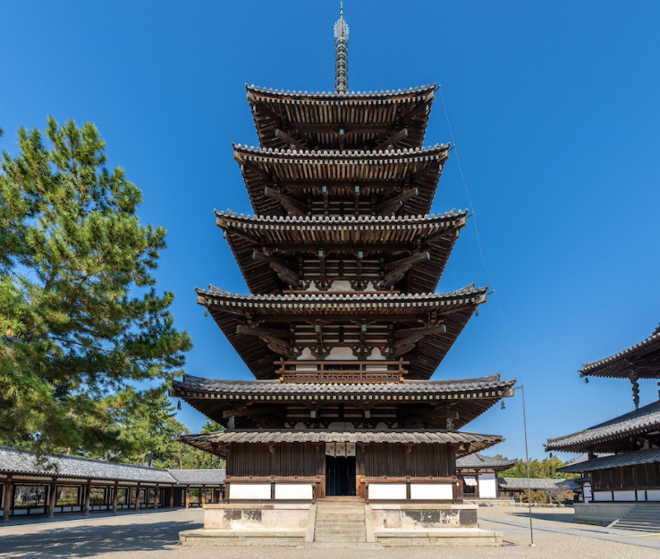 <p>A religious building of East and Southeast Asia, especially a multistory tower with wide, overhanging eaves separating each level</p>