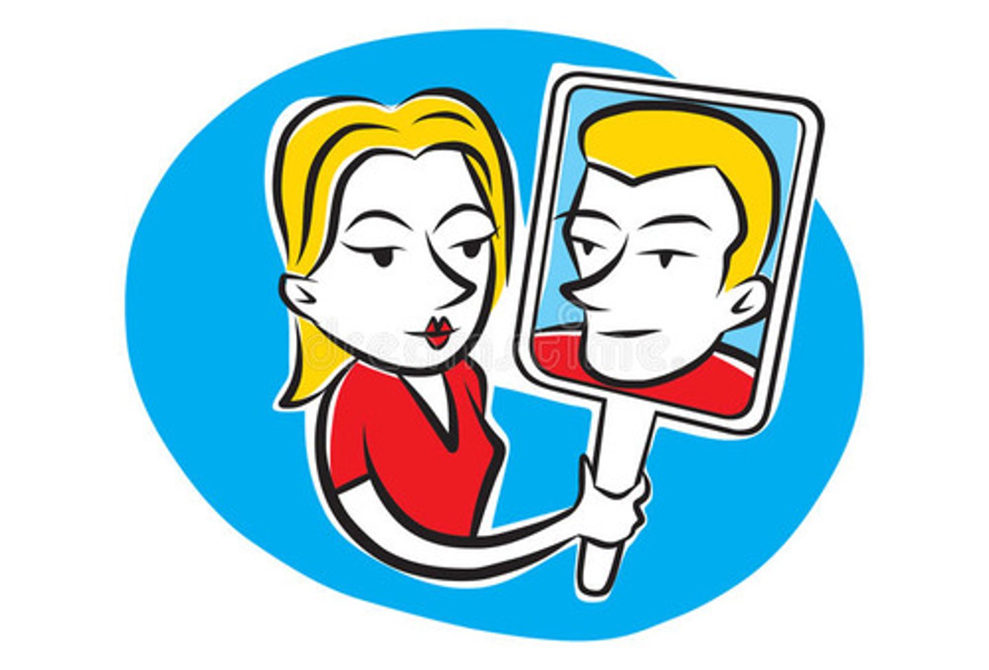 <p>geboortegeslacht komt niet overeen met de genderidentiteit</p>